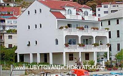 Villa Kristijan – Проживание Омиш, Хорватия