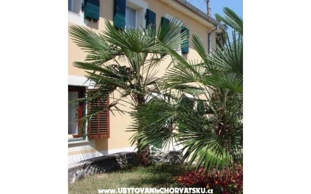 Apartmeni Gobac – Проживание Опатия, Хорватия