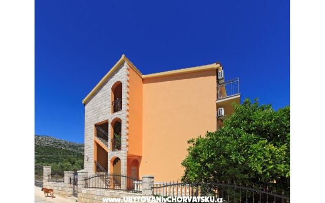 Villa Mirela – Проживание Оребич, Хорватия