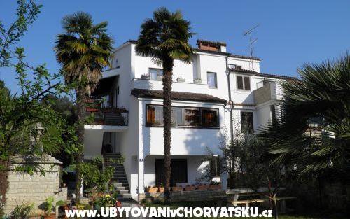 Villa Carolina – Проживание Пореч, Хорватия