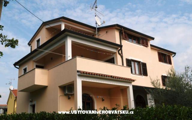 Vila Marija – Проживание Пореч, Хорватия