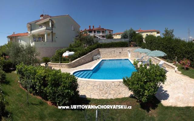 Villa Noela – Проживание Пула, Хорватия