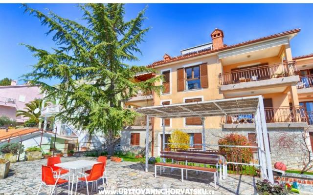 Sweet apartment in Rabac – Проживание Рабац, Хорватия