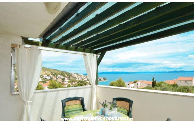 Villa Rozana, Okrug Gornji – Проживание Трогир, Хорватия