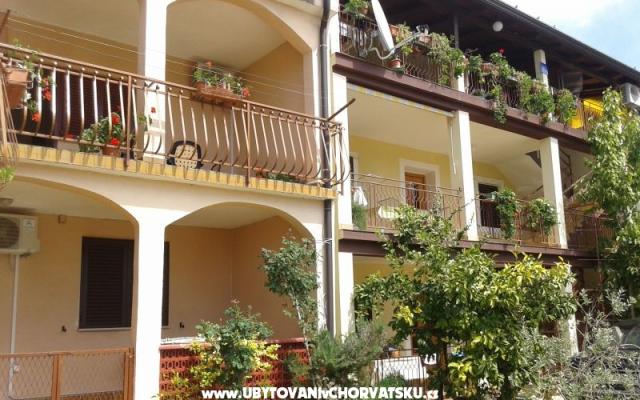 Villa Maris – Проживание Умаг, Хорватия