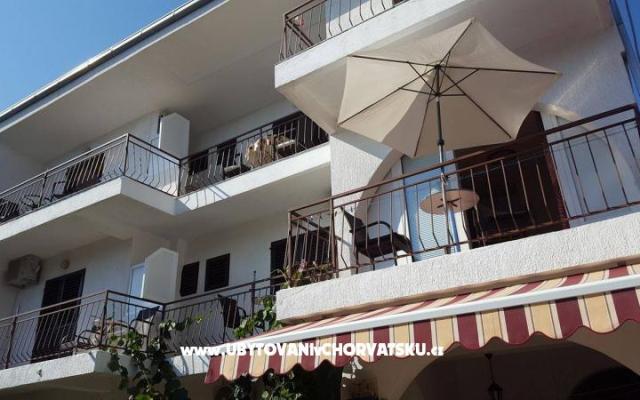 Villa Ruza Zaostrog – Проживание Заострог, Хорватия