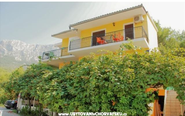 Villa Zaostrog – Проживание Заострог, Хорватия