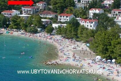 апартаменты Jurišić – фото 2