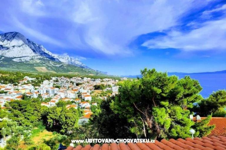  HAUS SARIC K – фото 19