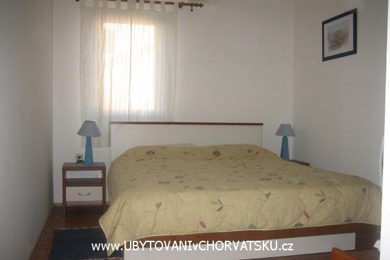 Villa Ivan – фото 7