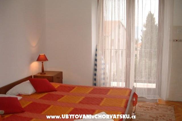 Villa ReniPOL  – фото 5