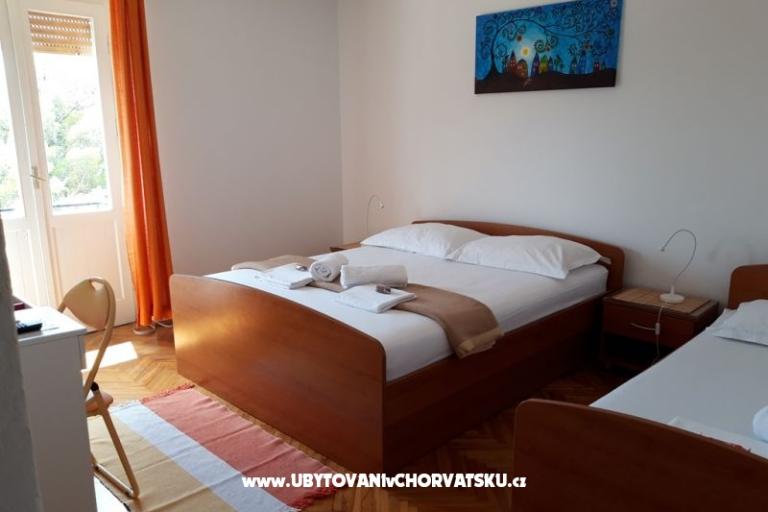 дом Pokoje Комната Villa Sodan – фото 15