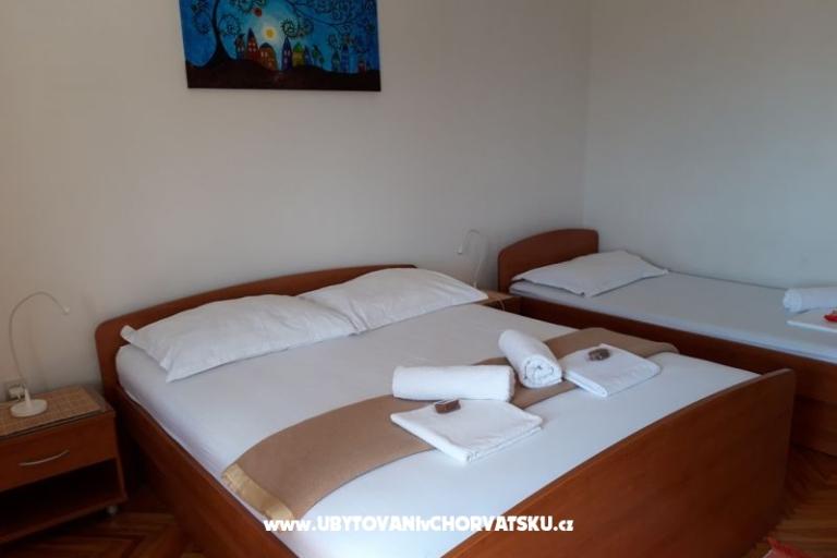 дом Pokoje Комната Villa Sodan – фото 16