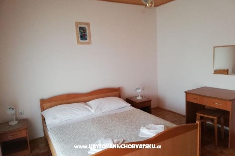 App Butković – фото 17