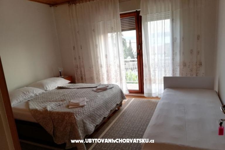 App Butković – фото 6