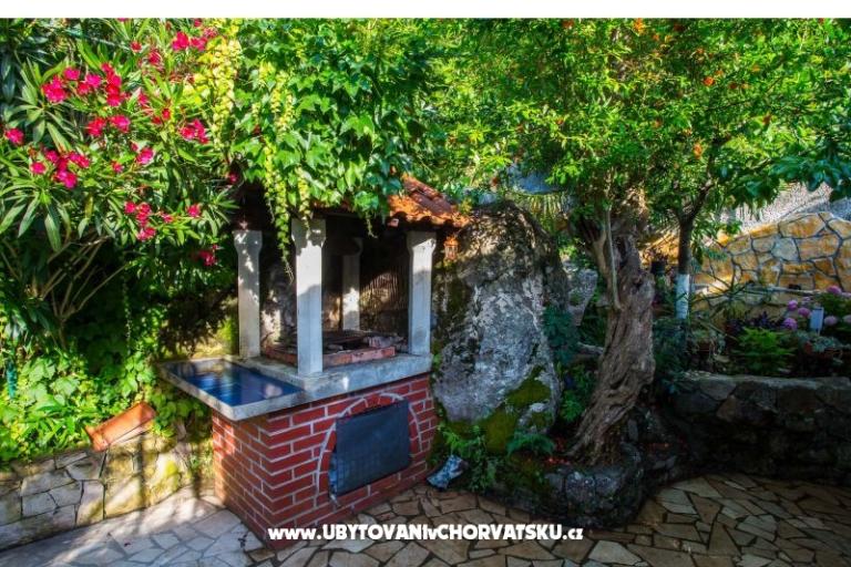 апартаменты Villa Riva Molunat – фото 15