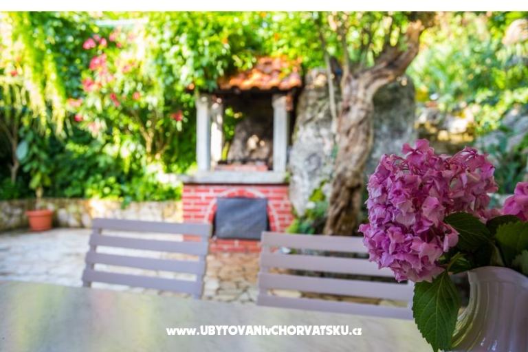 апартаменты Villa Riva Molunat – фото 18