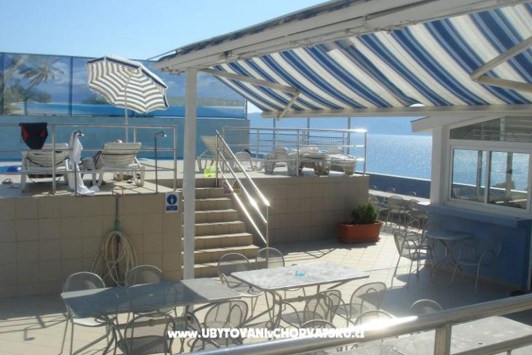 Aparthotel Pecić Gradac – фото 17