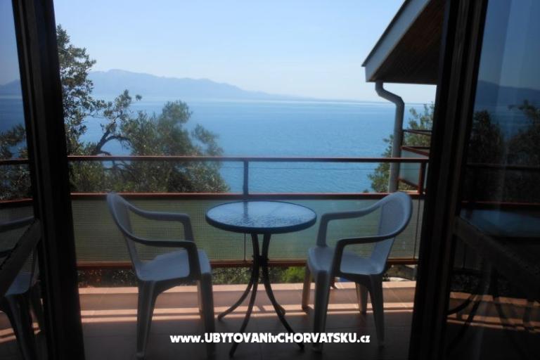 Villa Glibo – фото 13
