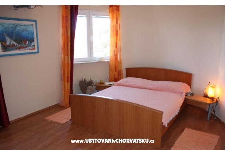 Villa Blaskovic – фото 13