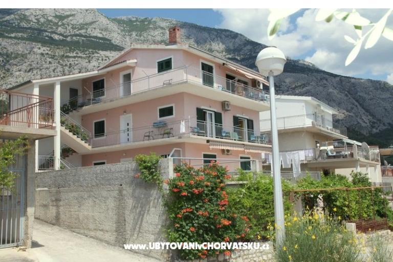 апартаменты Ravlić Makarska – фото 18