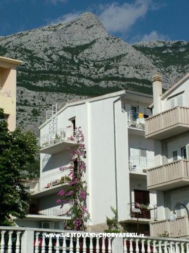 Appartments Mira i Zdenko Roso – фото 2