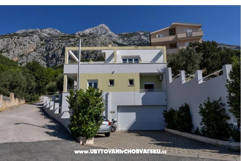 Grиe Villa Horizon – фото 64