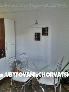 Villa апартаменты Sumić – фото 16