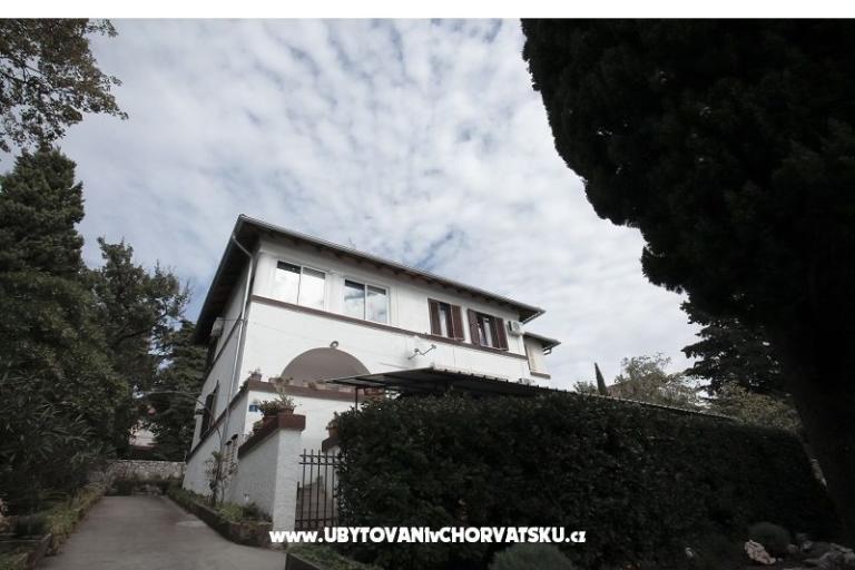 Zeleni gaj rooms & apartment – фото 5