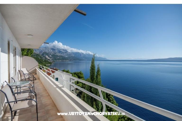 Villa Jana – фото 3