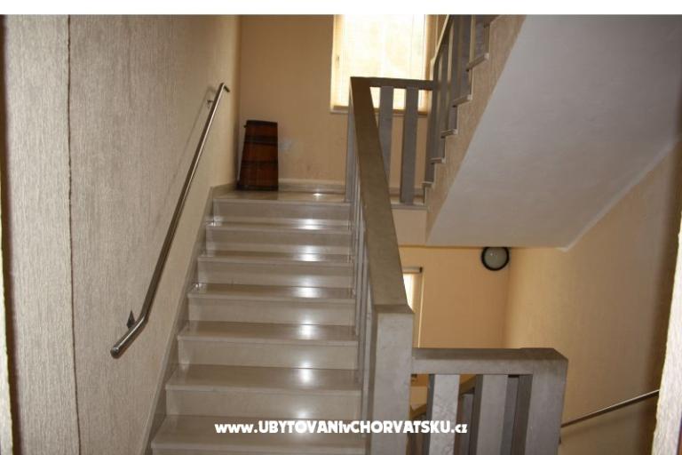 апартаменты Batinic – фото 18