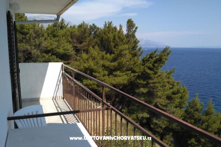 апартаменты Mrvic Marušići – фото 13
