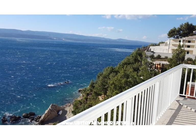 апартаменты Culjak  Omiš Marušići – фото 16