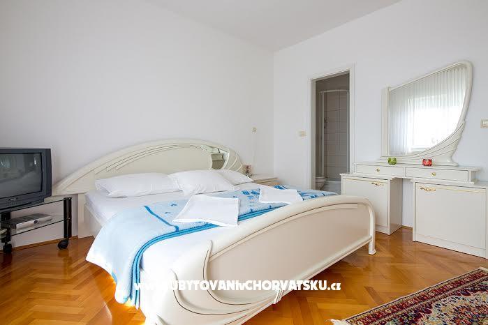 Vila Mиalinić – фото 5
