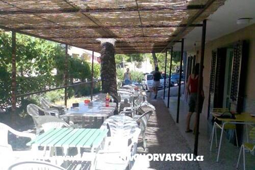 Villa Sanja – фото 15