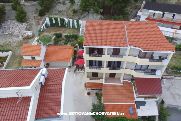 Villa Sunce – фото 13