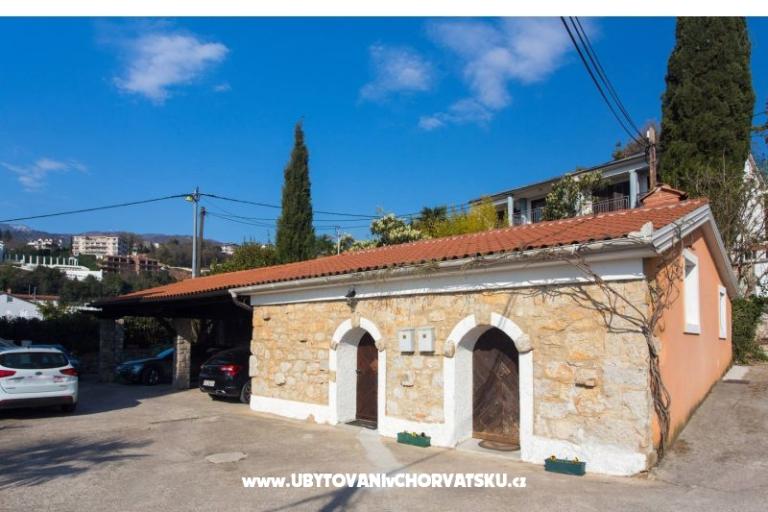 Villa и Bungalow Jovic – фото 9