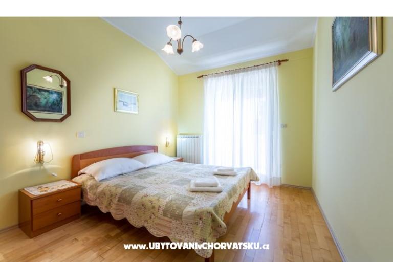 Villa Dujmic – фото 15