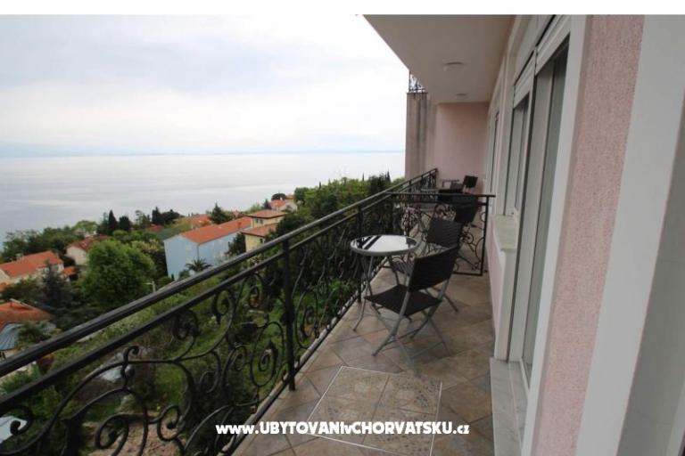 Villa Skakavac – фото 9