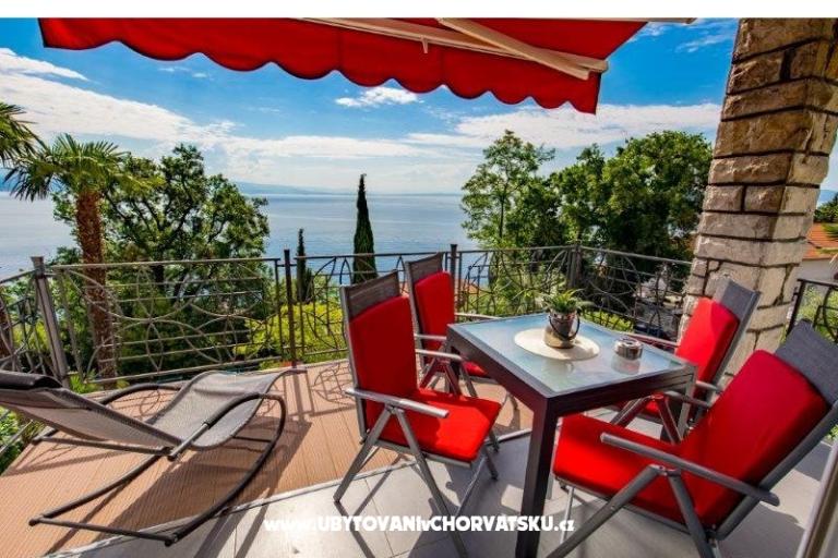 Villa Tomic – фото 2