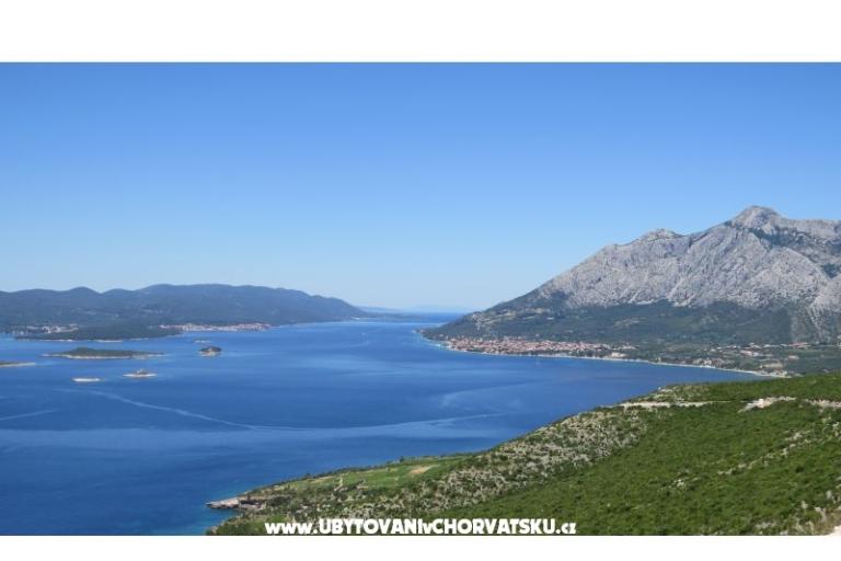 Камп & апартаменты Vala – фото 14