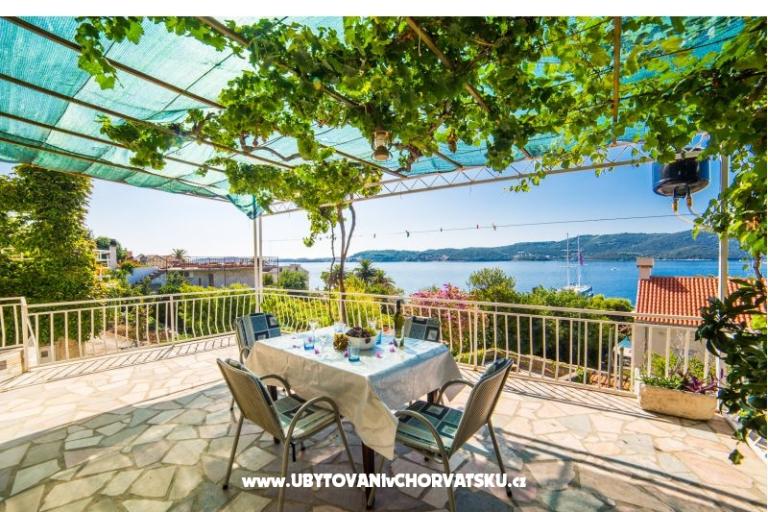 Pelješac апартаменты -Orsula  – фото 9
