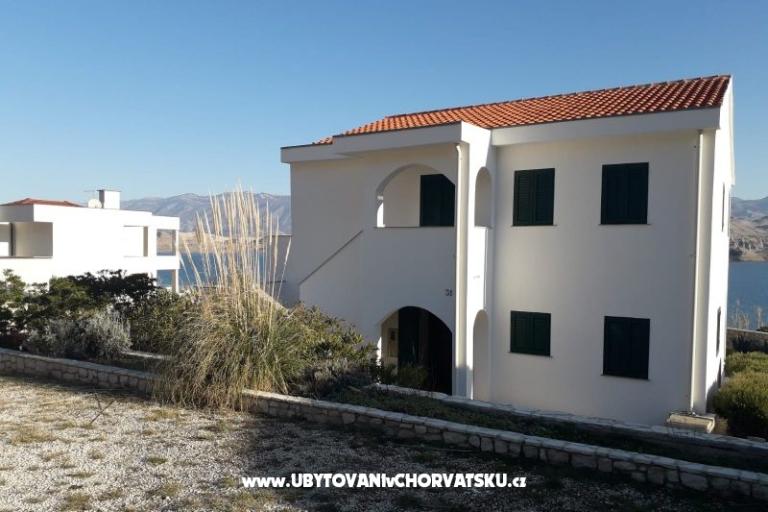 Villa Nona – фото 16