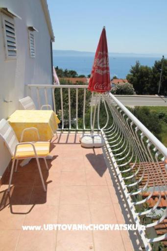 Villa Kotur – фото 17