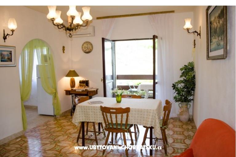 апартаменты Villa Naranča – фото 15