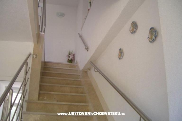 апартаменты Knezevic – фото 16