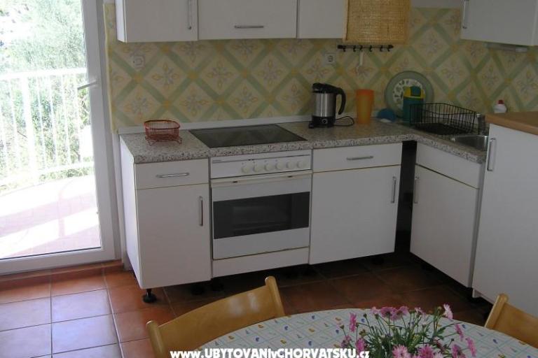 апартаменты Zdravka -15% – фото 17