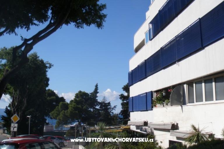 Bobanovi dvori – фото 2