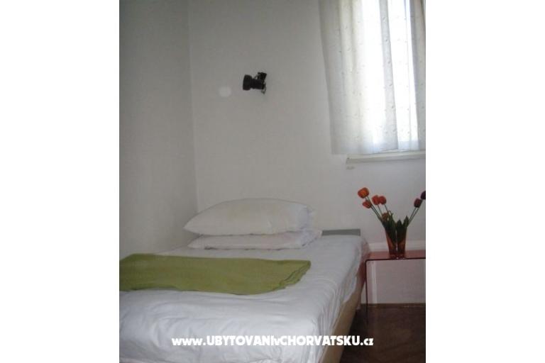Bobanovi dvori – фото 6