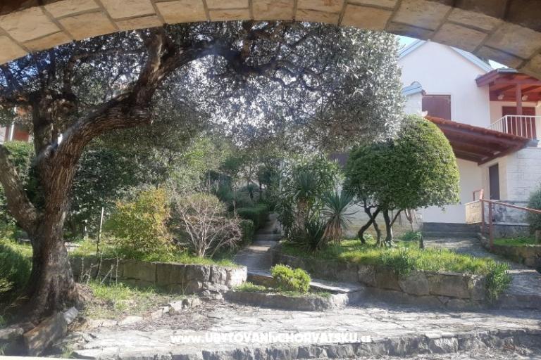 Villa Bonetti – фото 2